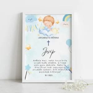 Personalizirani okvir